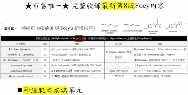 神經肌肉疾病單元